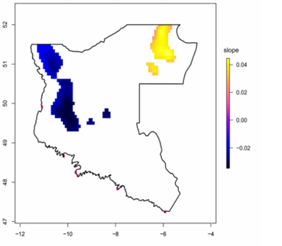 fish migration map