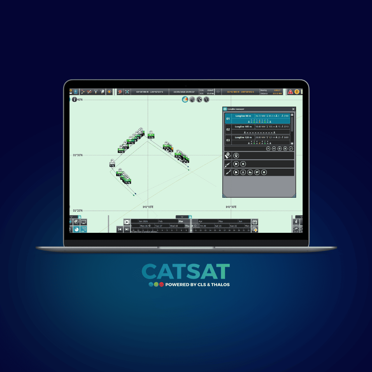 FSH - CATSAT